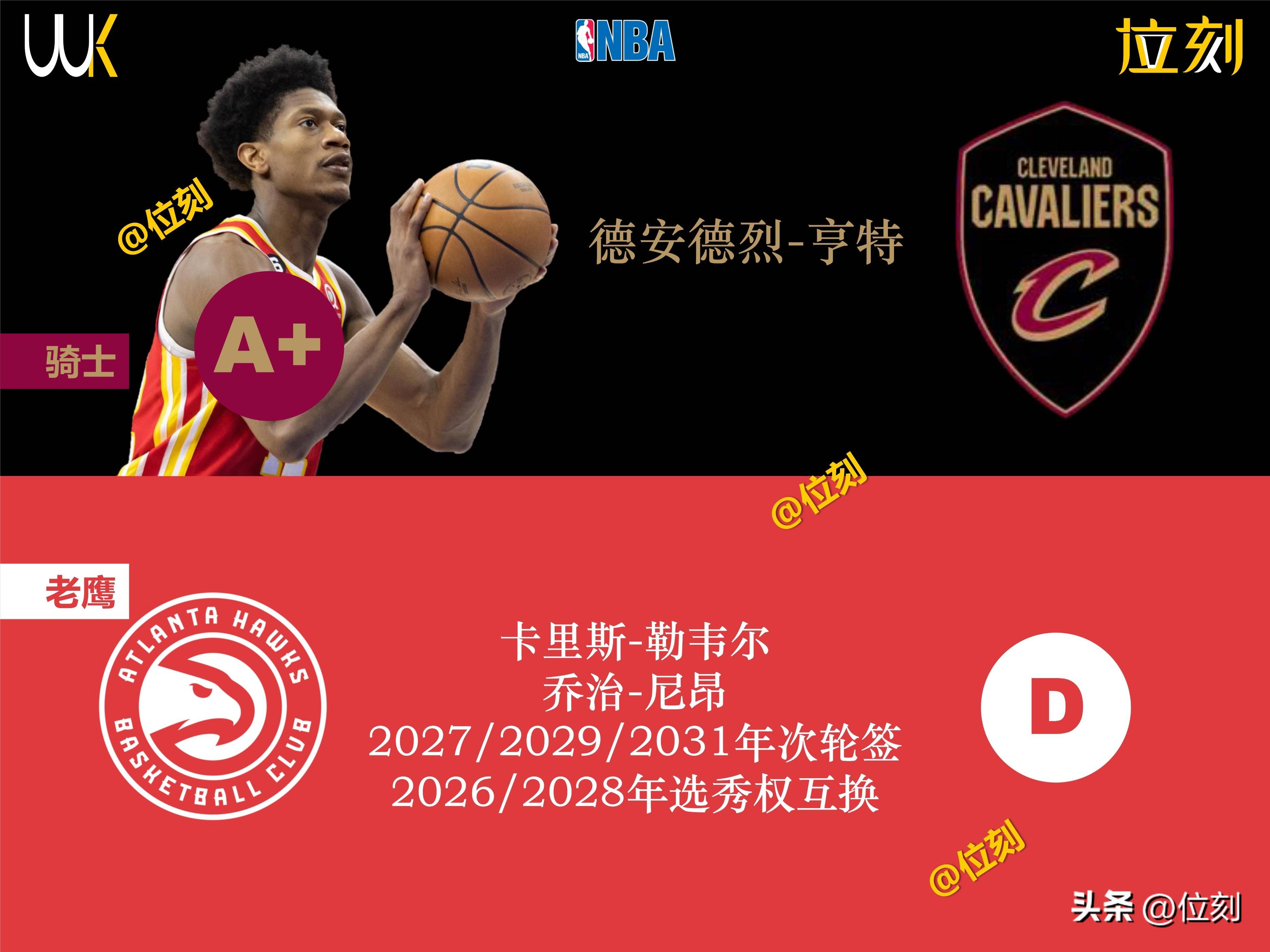 NBA季后赛战火重燃，湖人获得东部冠军