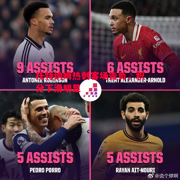 托特纳姆热刺客场告负,积分下滑明显 托特纳姆热刺客场告负,积分下滑明显