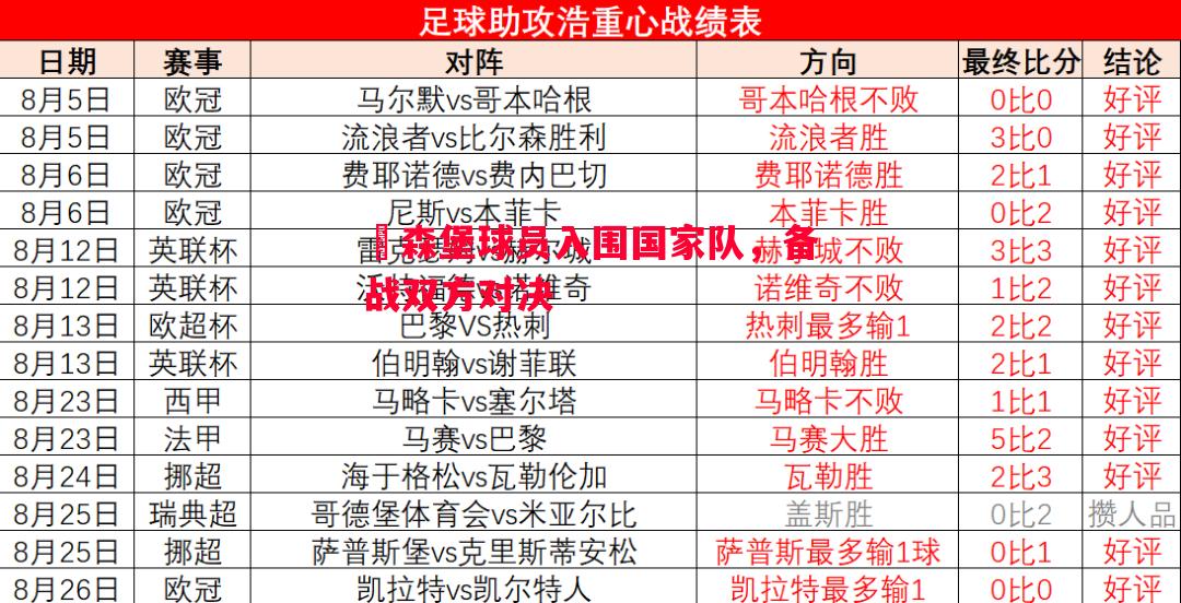 悟空体育官方网站-盧森堡球员入围国家队，备战双方对决