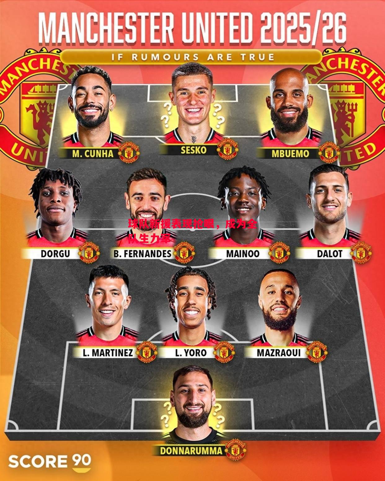 球队新援表现抢眼,成为全队生力军 球队新援表现抢眼,成为全队生力军